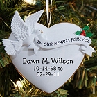 In Our Hearts Personalized Memorial Christmas Tree Ornaments