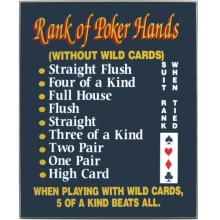 Rank of Hands Wood Poker Room Sign
